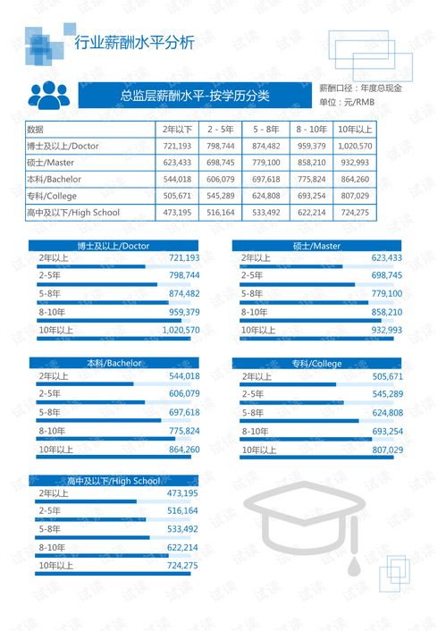 IT通訊軟件與CG數字視覺服務行業分析及數字內容制作服務發展研究報告
